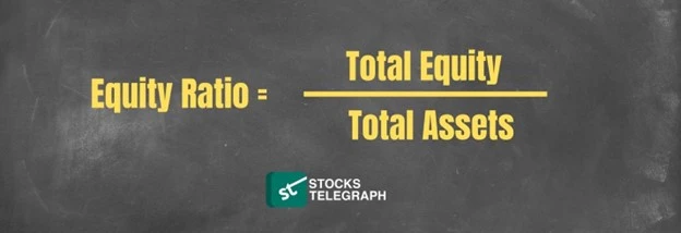Equity Ratio Formula