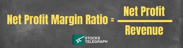 What is net margin ratio formula