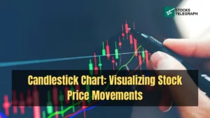 Candlestick Chart