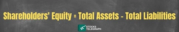 Business Equity - Formula and How to Calculate Shareholders' Equity