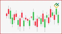 how to read stocks for dummies - candlesticks charts