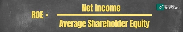 Return on Equity Formula - how to calculate return on equity