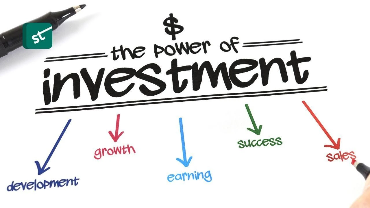 Define Your Investment Strategy